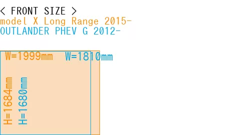 #model X Long Range 2015- + OUTLANDER PHEV G 2012-